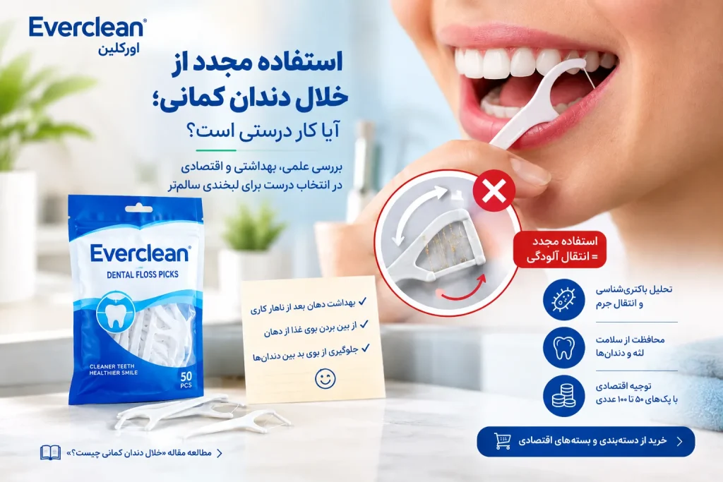 استفاده مجدد از خلال دندان کمانی اورکلین و بررسی بهداشت دهان
